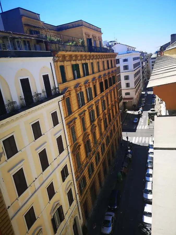 Rome Travellers Hotel
