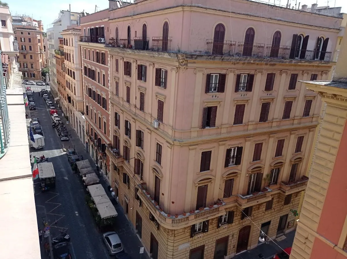 Rome Travellers Hotel